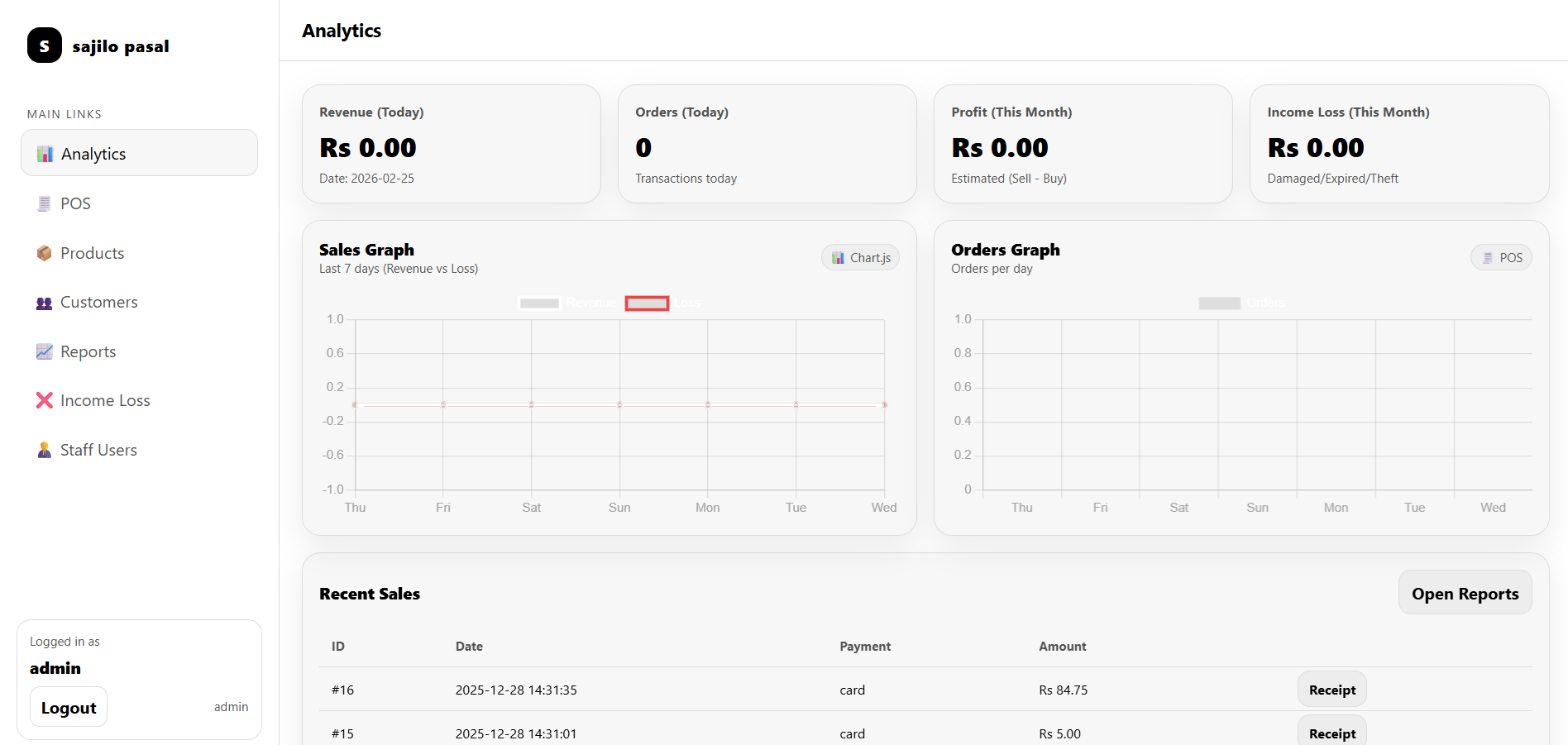 Marketing Agency Website